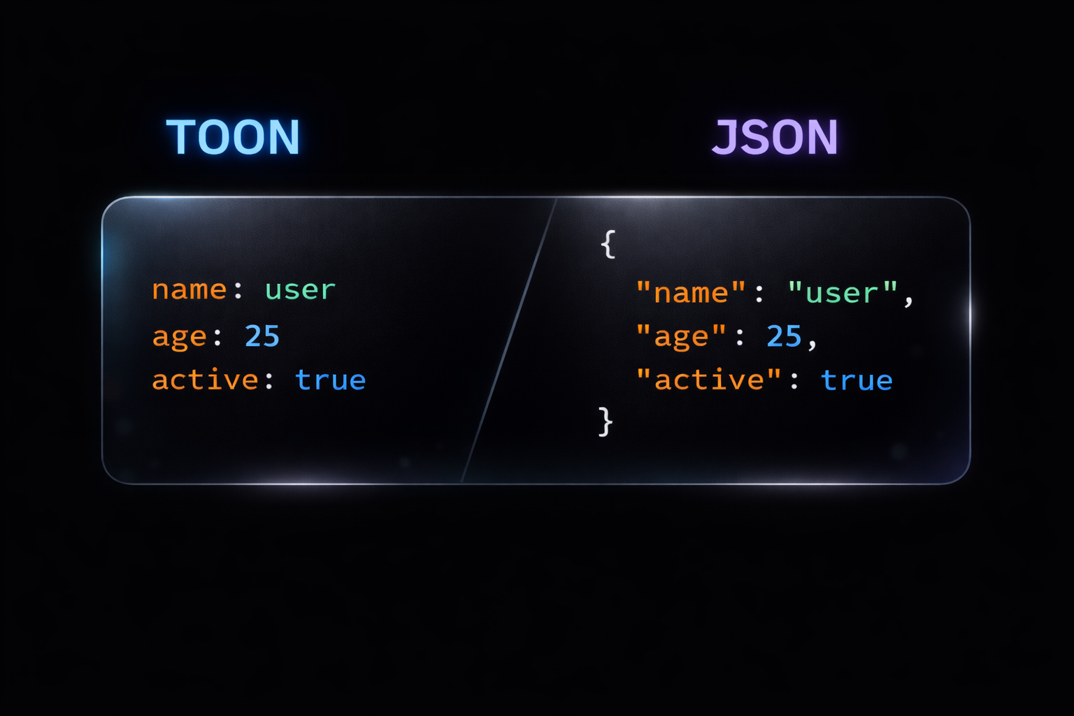 TOON: The New Darling of LLM Data or Just Another 'YADF'?